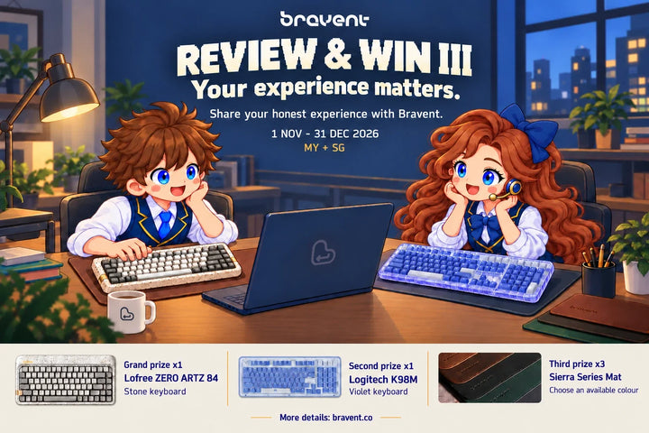 Sixth and Ms Fifth present the Review & Win III prizes