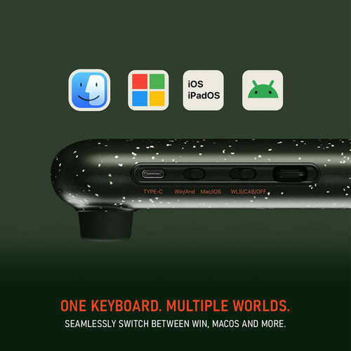 Lofree Return 84-Key Wireless Mechanical Keyboard 75% 2.4G/BT5.3/Type-C 1000Hz MY Warranty