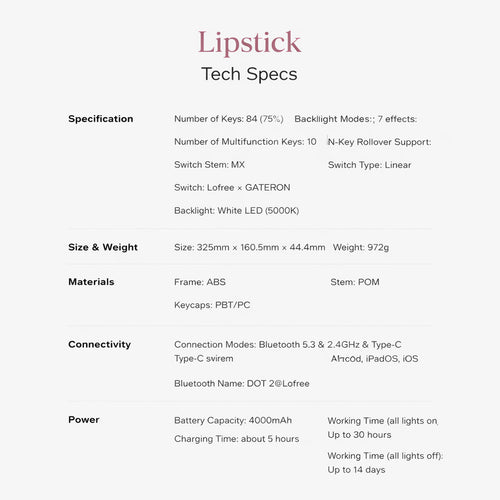 Lofree Lipstick 84-Key Wireless Mechanical Keyboard