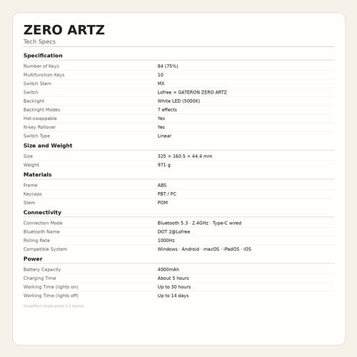 Lofree ZERO ARTZ 84 Keys Mechanical Keyboard Hot Swap Bluetooth 2.4G Type-C