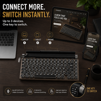 Wireless Keyboard – Bluetooth + Type-C | Typewriter Style, Mechanical Feel