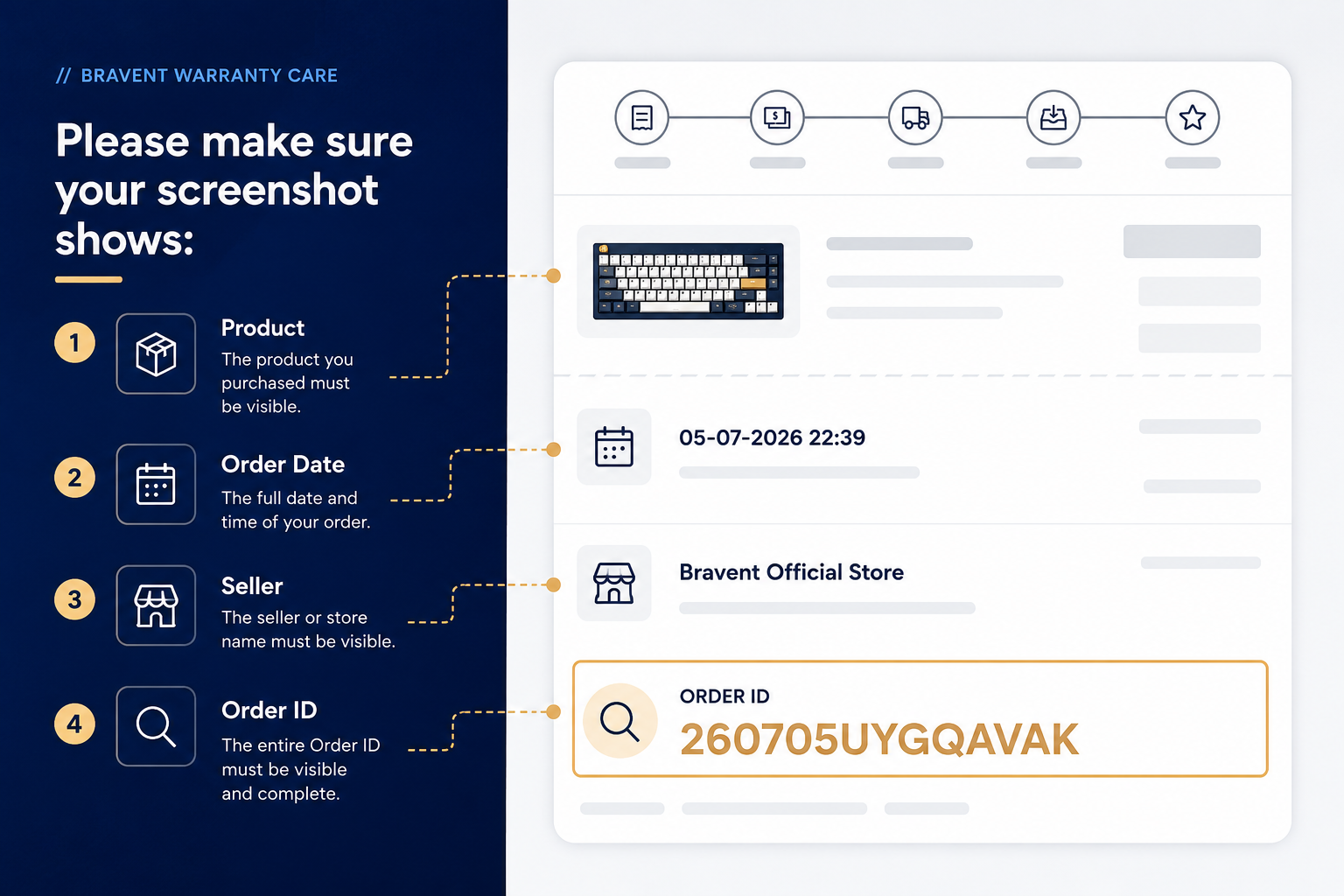 Example receipt screenshot showing product, order date, seller, and order ID